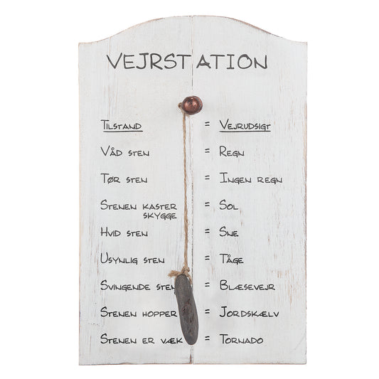 Tavle - vejrstation